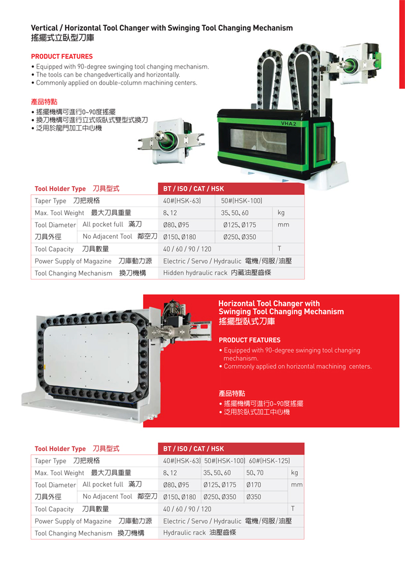 摇摆式立卧型刀库