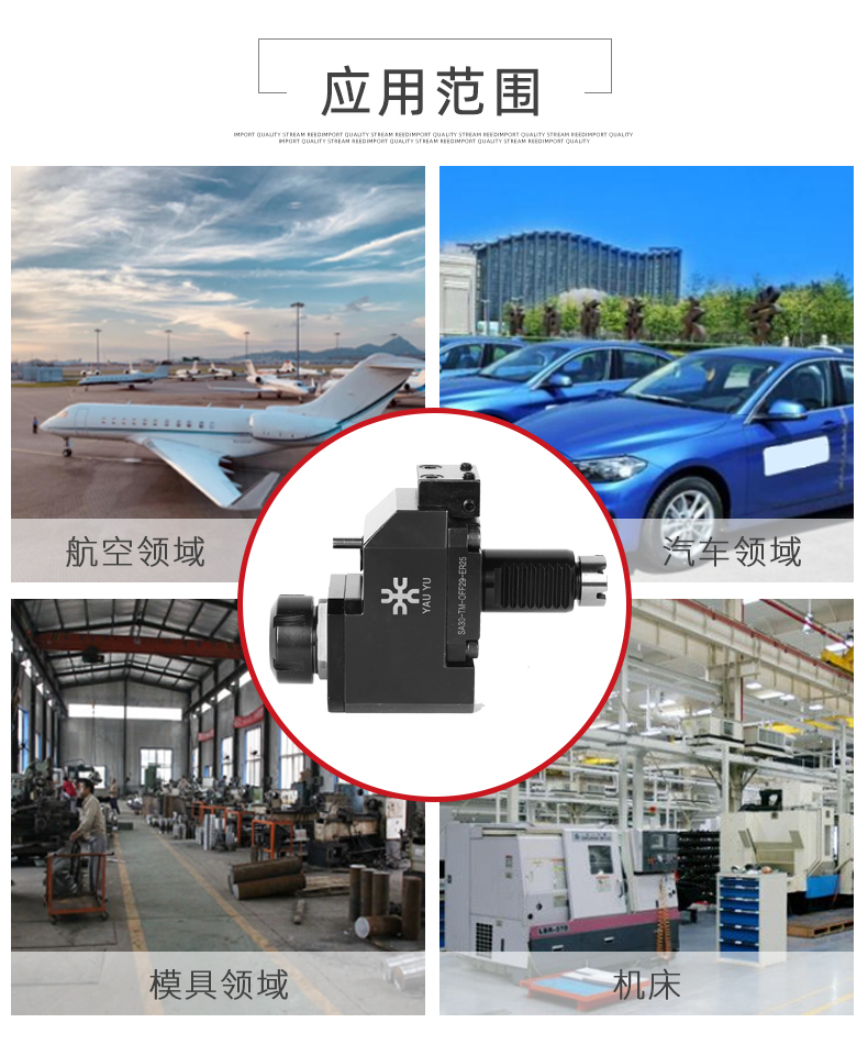 偏轴式动力刀座